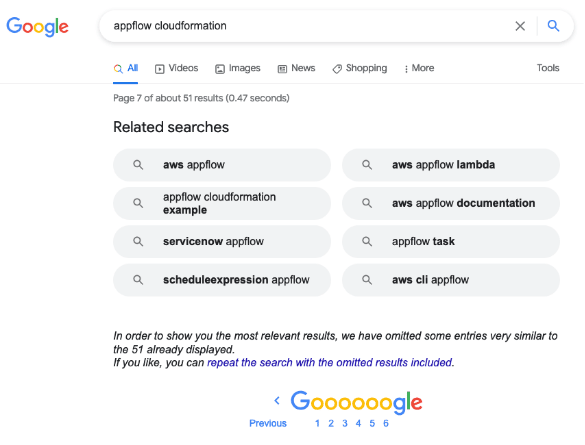 figure 4 - googling "AppFlow CloudFormation" returns six pages