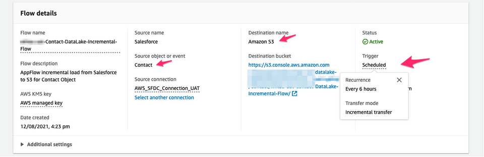 figure-6: scheduled AppFlow settings